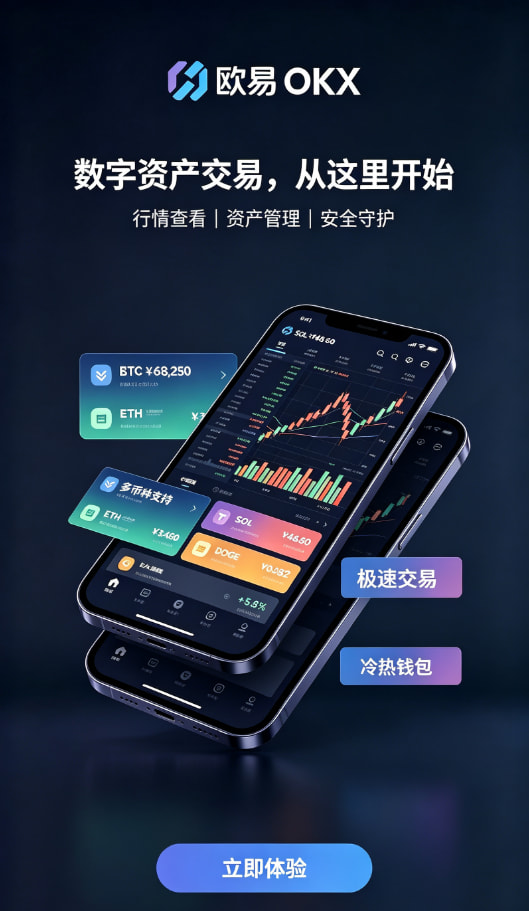 欧交易所app官网登录操作教程配图